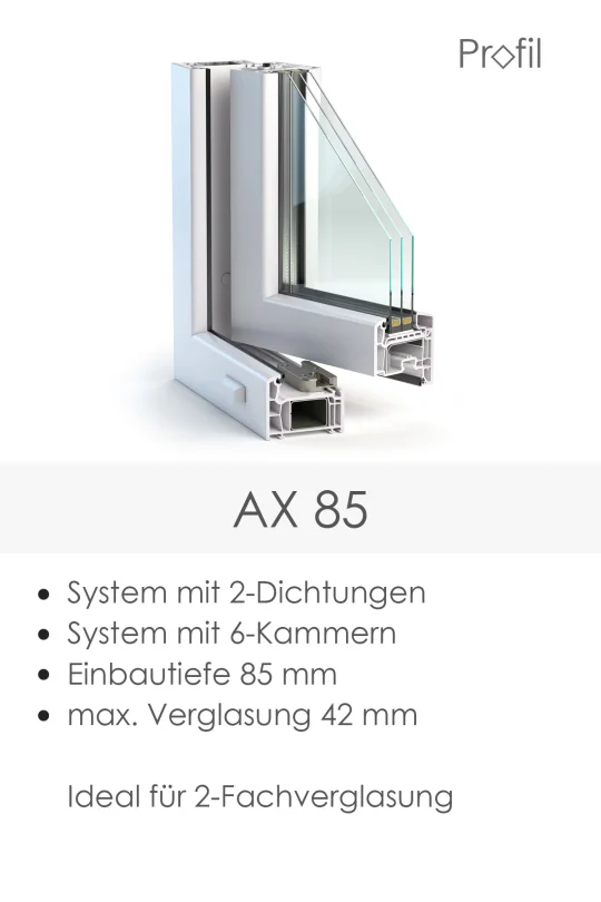 AX-85