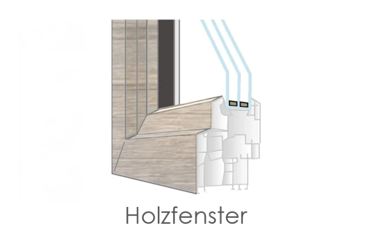 Holzfenster